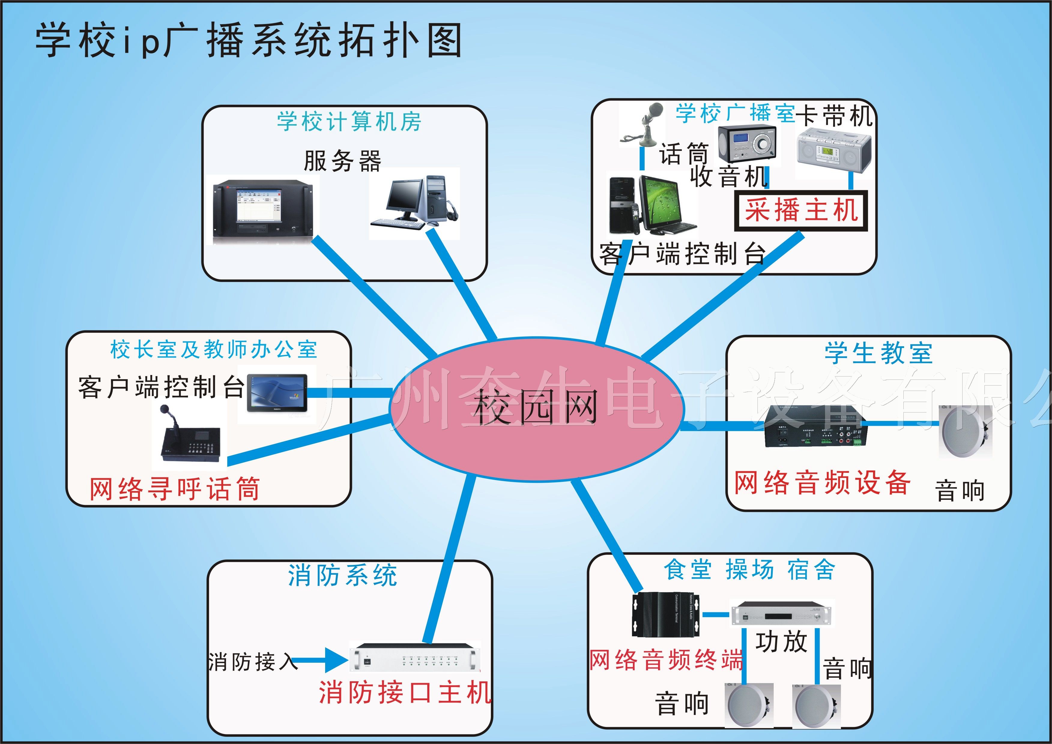 掌握音频输出设置，轻松解决电子设备连接与切换问题  第8张