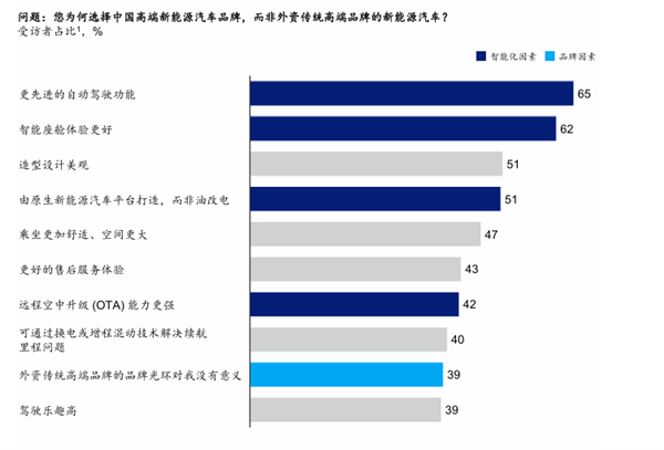 比亚迪三十年坚持，成就全球首家 1000 万辆新能源汽车下线车企  第11张