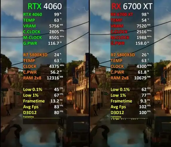 RTX 5090震撼来袭：比RTX 4090大22%的巨无霸GPU，双插槽双风扇设计引爆科技圈  第12张