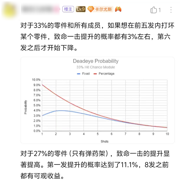 憋了多年的军迷们，终于在珠海航展上大饱眼福，但接下来怎么办？  第11张