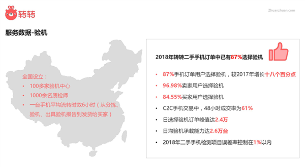 转转广告魔性洗脑，网友自动接梗：爱疯十三便宜3000多  第13张