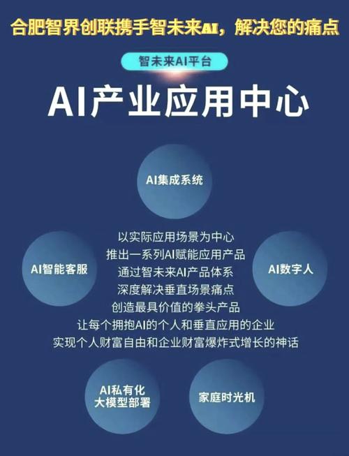 2025年苹果智能家居革命：AI融合控制中心能否颠覆亚马逊和谷歌的霸主地位？  第9张