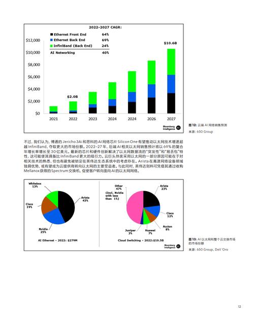 MX3 AI加速器模块震撼发布：24 TOPS计算能力，仅售149美元  第4张