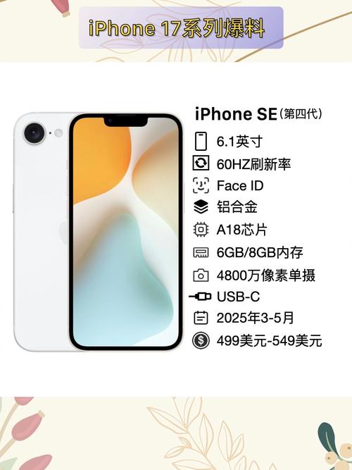 苹果iPhone 17系列屏幕大升级！6.3英寸起，全系标配120Hz高刷，你准备好了吗？  第5张