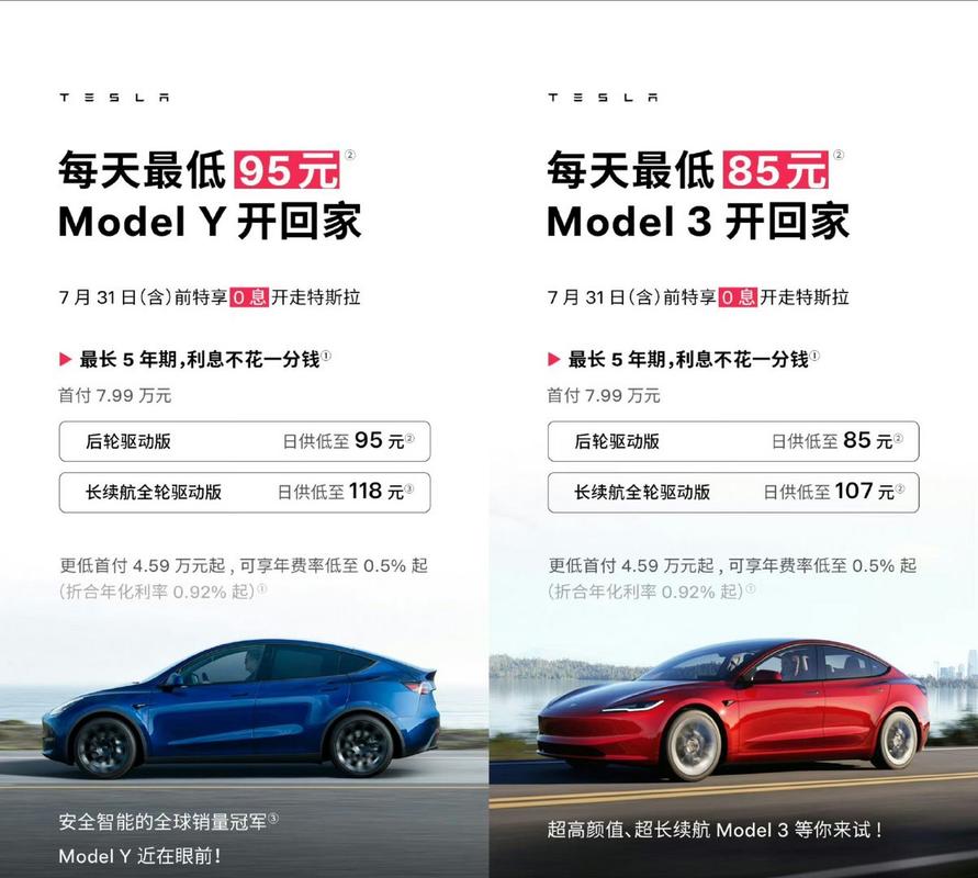 特斯拉Model Y大优惠！尾款立减1万，5年0息贷款，首付7.99万开走全球销冠  第7张