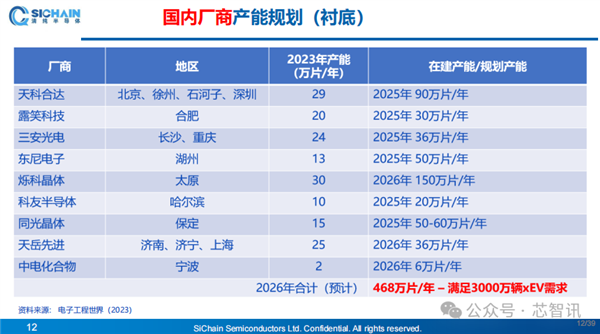 美国为何突然对中国半导体发起301调查？背后真相令人  第14张