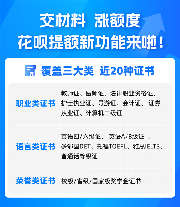 花呗额度大提升！上传这些证书，你的额度也能飞跃式增长  第4张