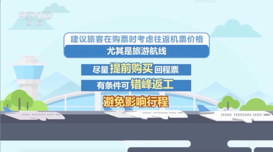 春运机票预订火爆开启！哈尔滨冰雪游热度不减，热门航线价格曝光  第4张