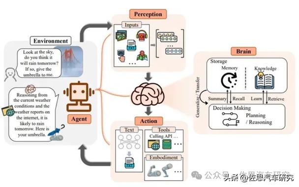 未来智能大模型算法通过备案，AI硬件巨头如何颠覆文本生成领域？