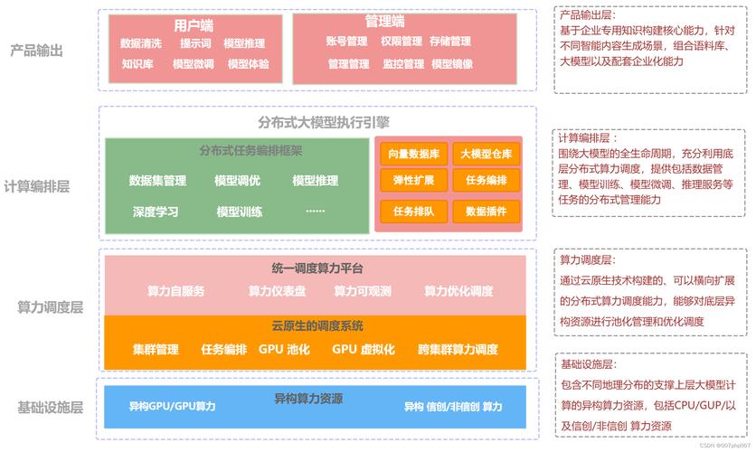 未来智能大模型算法通过备案，AI硬件巨头如何颠覆文本生成领域？  第2张