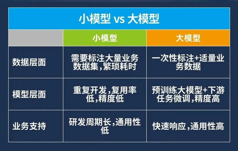 未来智能大模型算法通过备案，AI硬件巨头如何颠覆文本生成领域？  第6张