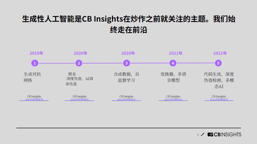 未来智能大模型算法通过备案，AI硬件巨头如何颠覆文本生成领域？  第8张