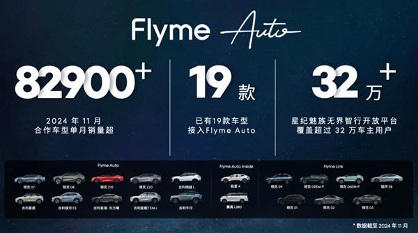 2025智能座舱新趋势：星纪魅族Flyme AIOS引领AI技术革命，车企争相加入  第8张