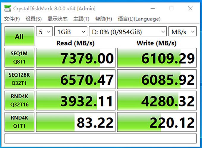 长江存储发布全球首款PCIe 5.0 SSD，读取速度高达14GB/s，颠覆存储行业  第2张