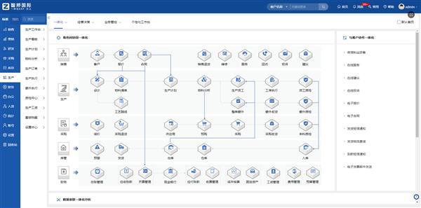 揭秘：中国智能制造如何引领全球制造业革命，产业规模突破3.2万亿  第9张