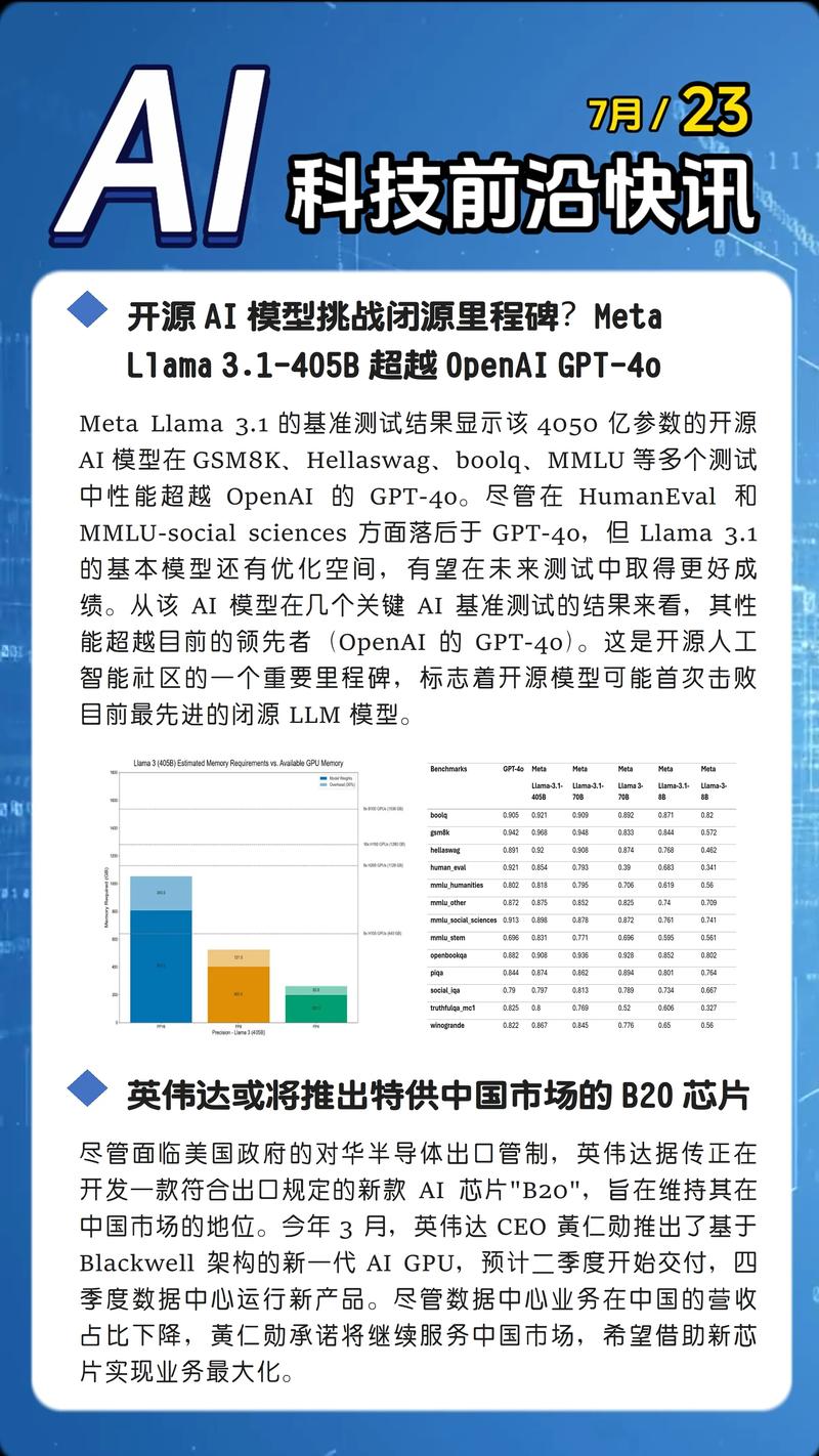 AI超级智能即将崛起？OpenAI联合创始人揭秘未来科技发展方向  第7张