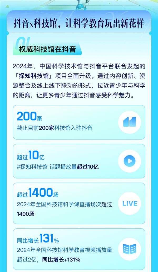 揭秘2024年青少年最爱的科技馆实验：鲁米诺反应的蓝色光芒为何如此迷人？  第2张