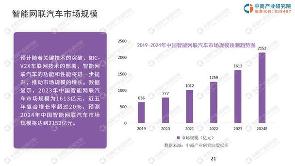 2024年新能源汽车市场爆发：渗透率超50%，自主品牌强势崛起  第14张