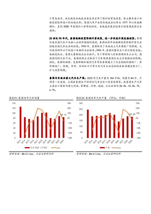 2024年新能源汽车市场爆发：渗透率超50%，自主品牌强势崛起  第8张