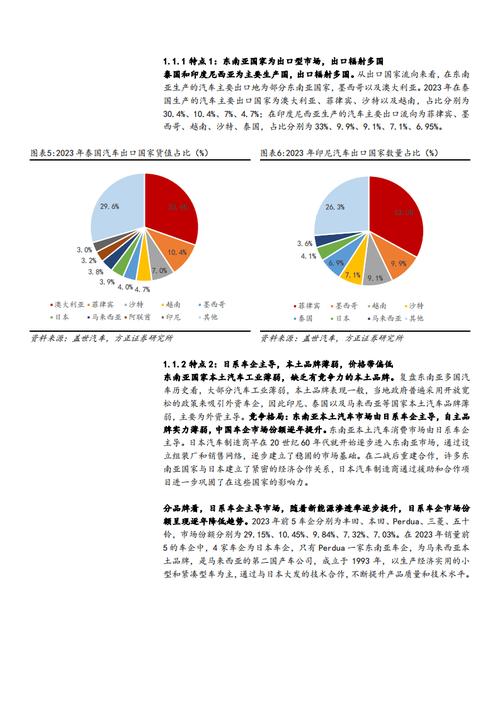 2024年新能源汽车市场爆发：渗透率超50%，自主品牌强势崛起  第10张