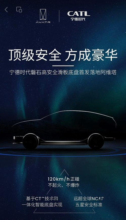 宁德时代发布磐石底盘：扣个车壳就能造车，安全性能提升85%  第22张