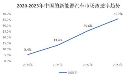 日产本田官宣合体，2026年全新身份上市，电动车领域联手抗衡中国新能源  第2张