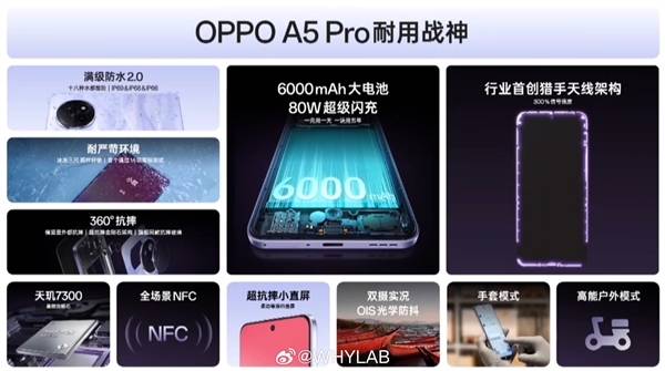 OPPO A5 Pro震撼发布！1999元起，至尊保2.0权益免费享，新春镌刻独家定制  第12张