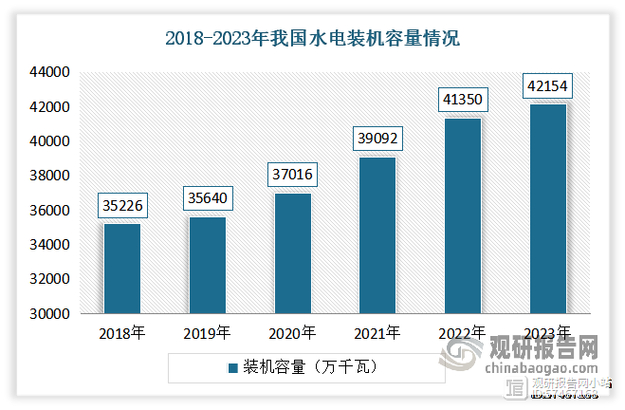 OpenCloudOS装机量突破1500万，城市联盟计划启动，行业标准制定加速  第2张