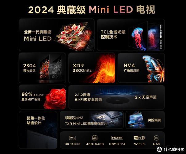 双旦礼遇季来袭，如何选购画质超群的Mini LED电视？TCL妙招大揭秘