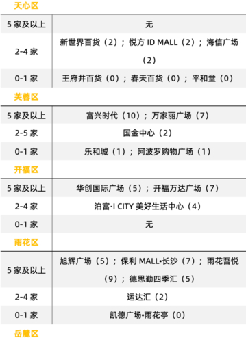 揭秘2024年达人探店：如何为线下商家带来超1333亿元经济奇迹？  第3张