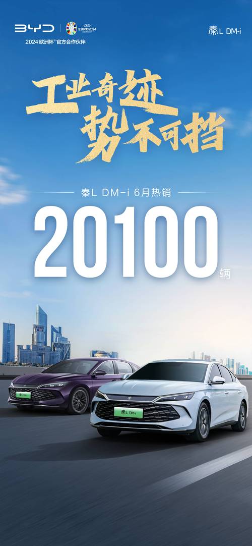 比亚迪秦家族销量突破200万辆，从100万到200万仅用1年零7个月，秦L DM-i销量超25万  第2张