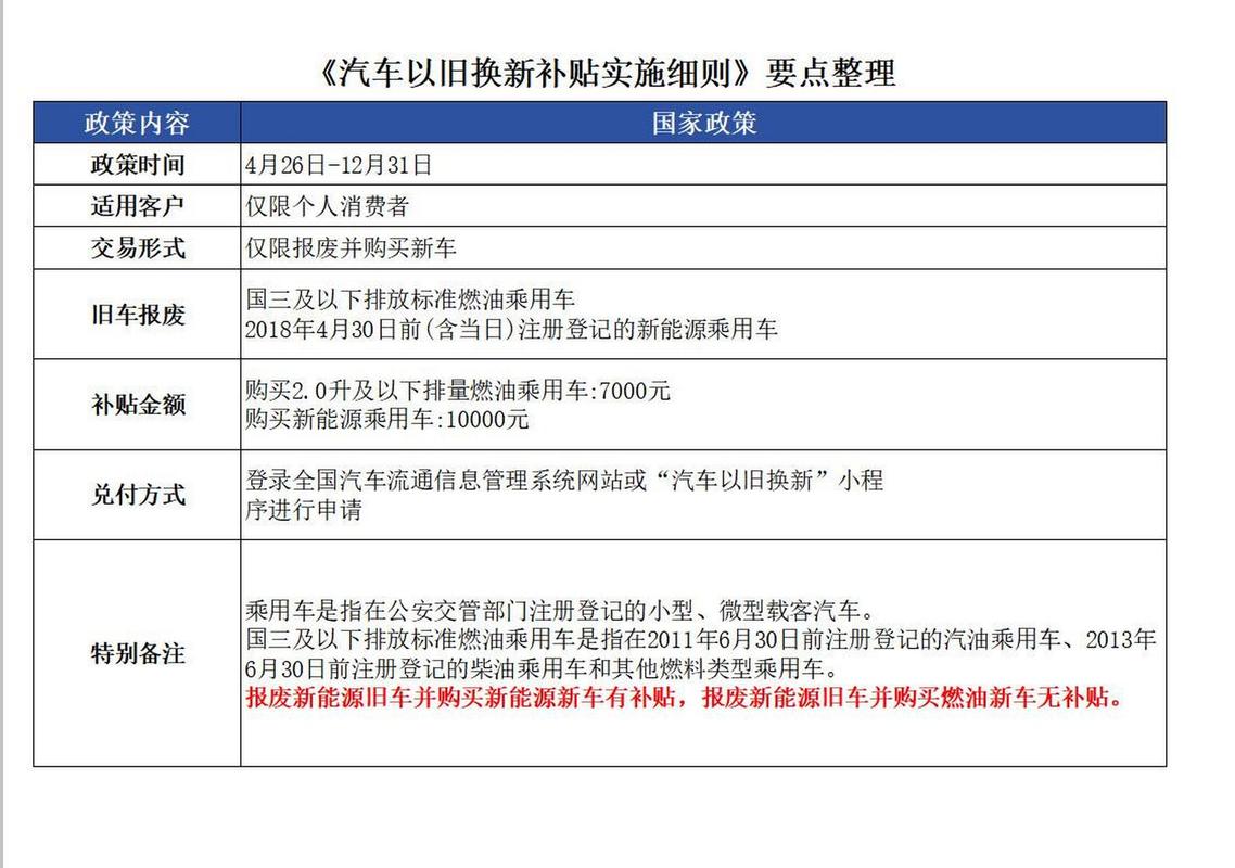 警惕！汽车以旧换新惊现新型骗局，南京车主已中招，你也可能成为下一个受害者  第3张