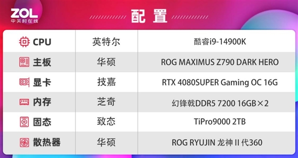 SSD如何碾压HDD？揭秘PCIe5.0带来的万兆传输革命  第14张