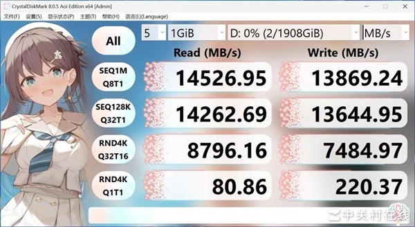 SSD如何碾压HDD？揭秘PCIe5.0带来的万兆传输革命  第16张