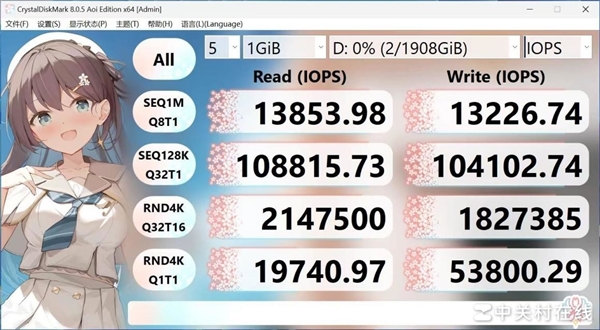 SSD如何碾压HDD？揭秘PCIe5.0带来的万兆传输革命  第19张