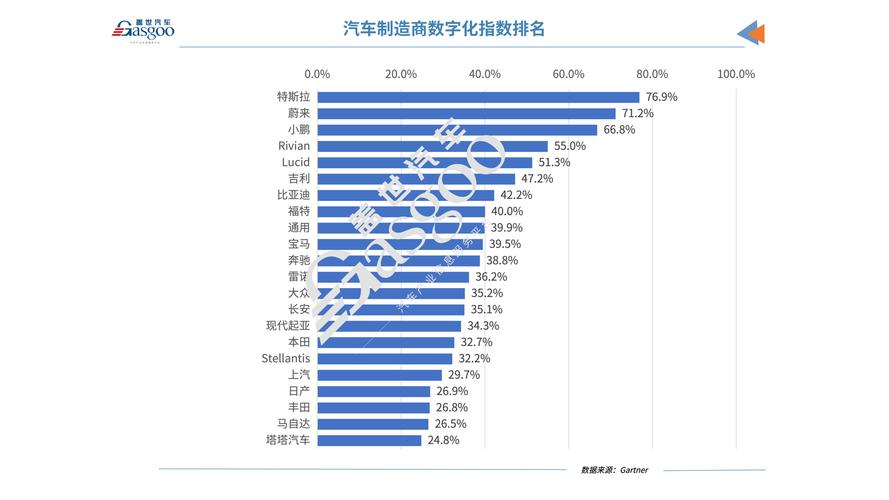 2024年新能源车市新趋势：年轻人专属智能车销量狂飙，谁是最大赢家？  第2张