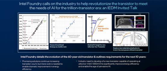 英特尔IEDM 2024震撼发布：封装技术突破100倍提升，未来芯片革命即将来临