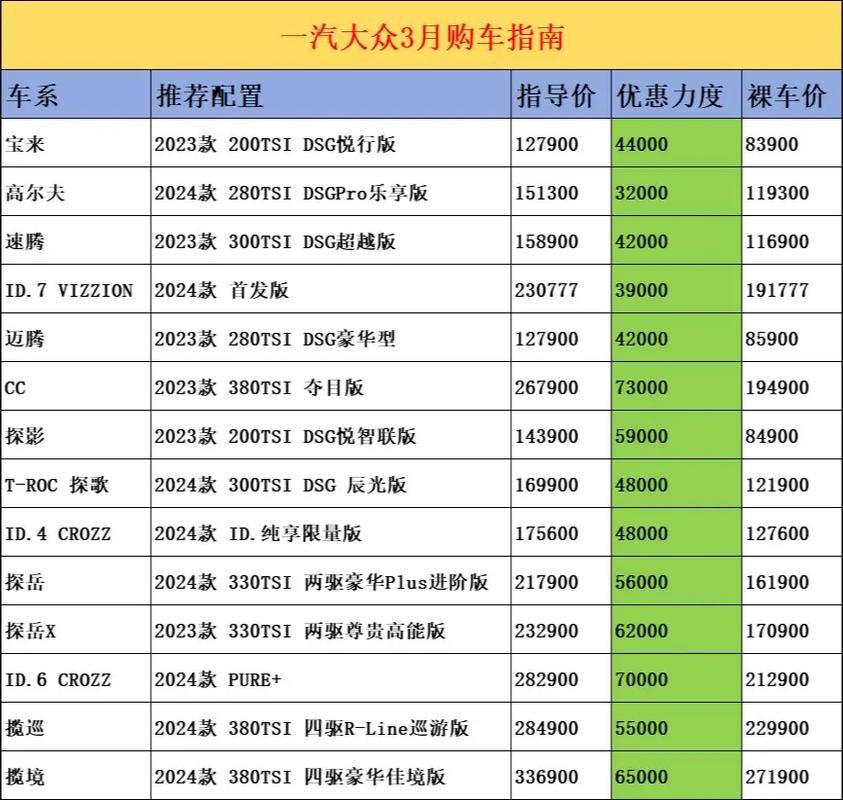 2024年度车榜单揭晓：抖音&懂车帝权威评选，谁是用户心中的真正王者？  第8张