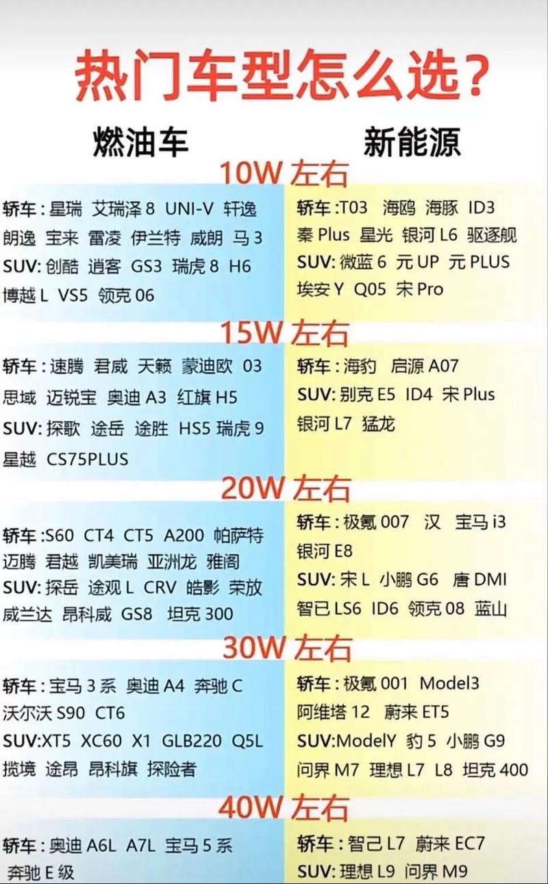 2024年度车榜单揭晓：抖音&懂车帝权威评选，谁是用户心中的真正王者？  第9张