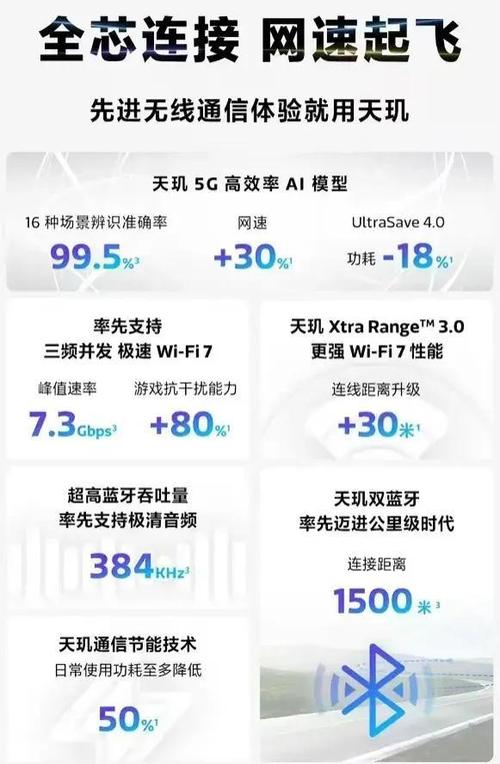 2025年芯片霸主已定？联发科天玑8400携黑科技强势登场，性能碾压同级  第12张