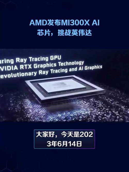 AMD MI300X AI芯片挑战NVIDIA失败？5个月调查揭露惊人真相  第12张