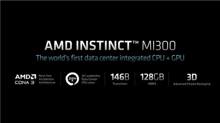 AMD MI300X AI芯片挑战NVIDIA失败？5个月调查揭露惊人真相  第6张