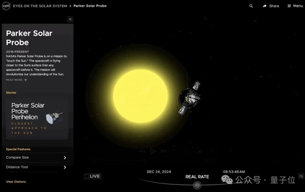 人类史上最快探测器帕克太阳探测器首次飞越近日点，距离太阳仅610万公里，彻底改变我们对太阳的理解  第4张