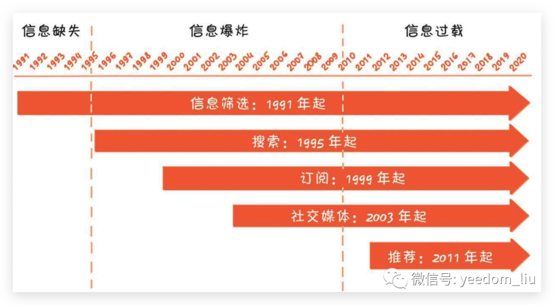 手机DDR4速度大揭秘：2133 vs 3200，谁更胜一筹？  第2张