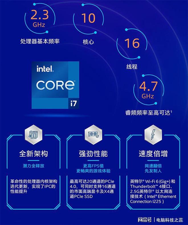 DDR3内存解密：速度VS寿命，性能如何提升？  第6张