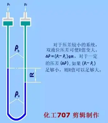 DDR匹配电阻：系统性能杀手？选择与布局全攻略  第1张