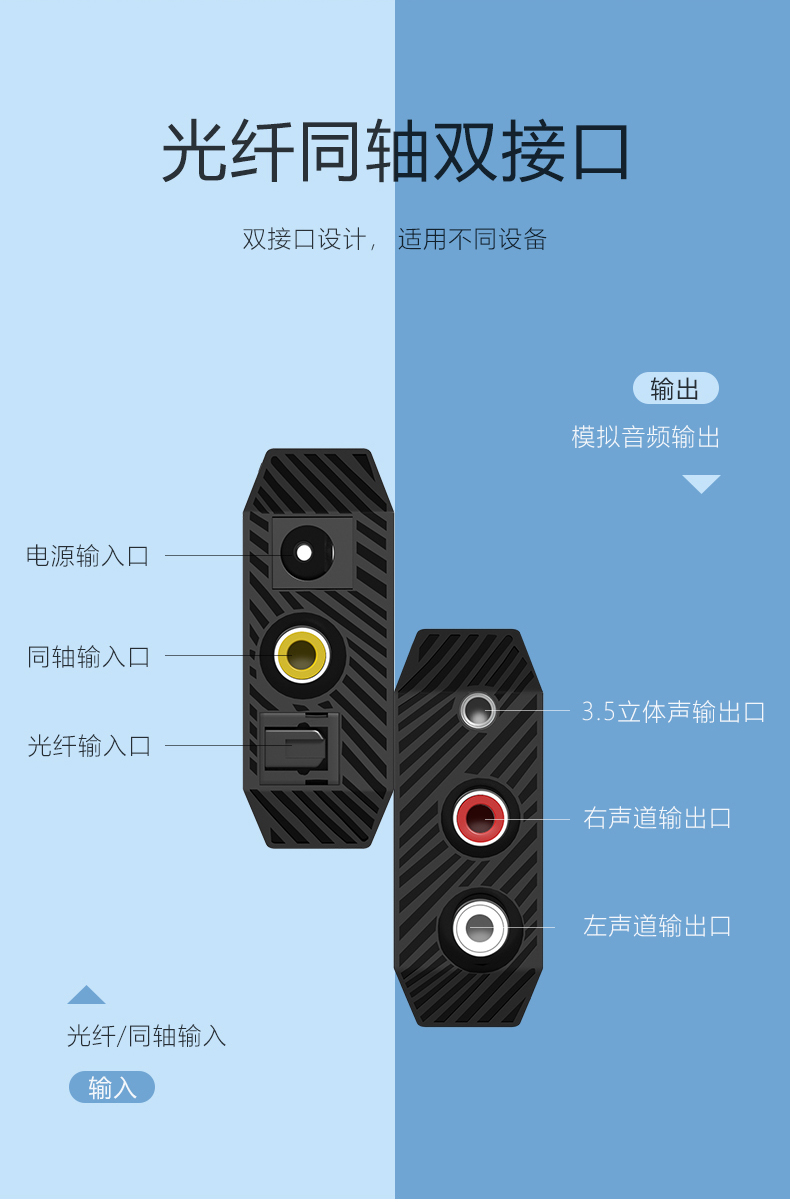 电视与音箱完美配对攻略：选对音箱、看准接口、巧用连接方式  第5张