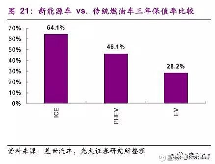 DDR3降频大揭秘：市场新变革，性能与价格的平衡之道  第7张