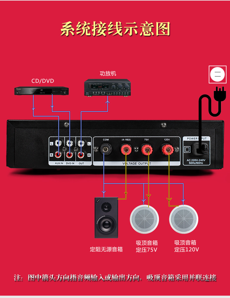 6.1音箱与功放完美搭配，震撼立体声效果揭秘  第3张