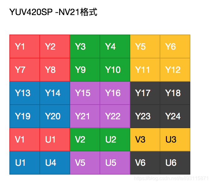 硬盘录像机VS无线网卡：谁更胜一筹？揭秘科技利器内幕  第4张